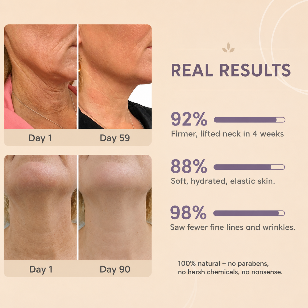 Kimo™Tighten and Lift Neck Cream 50ml